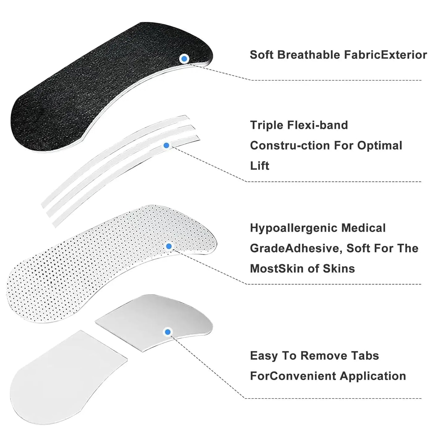 Gymtival Inhalo Nasal Strips