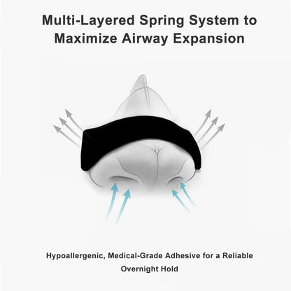 Gymtival Inhalo Nasal Strips